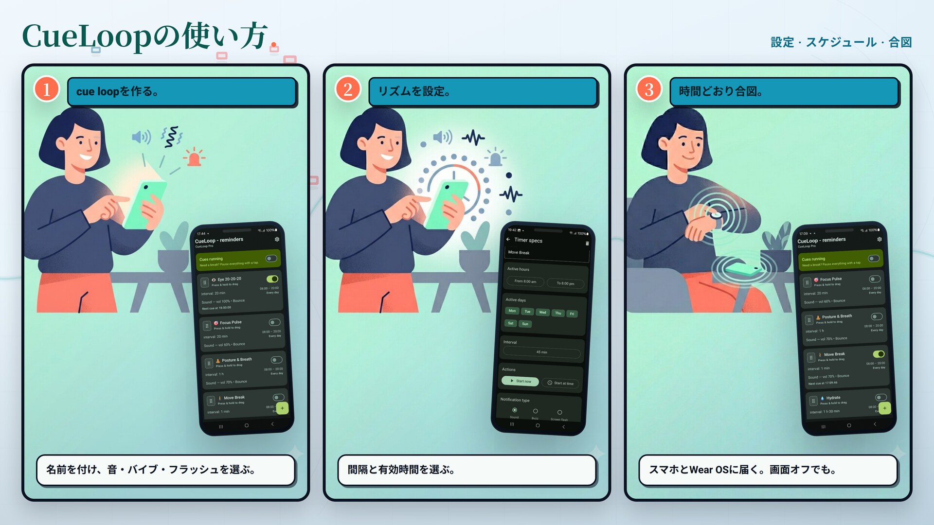 設定、スケジュール、合図を受け取る。CueLoopの3ステップ