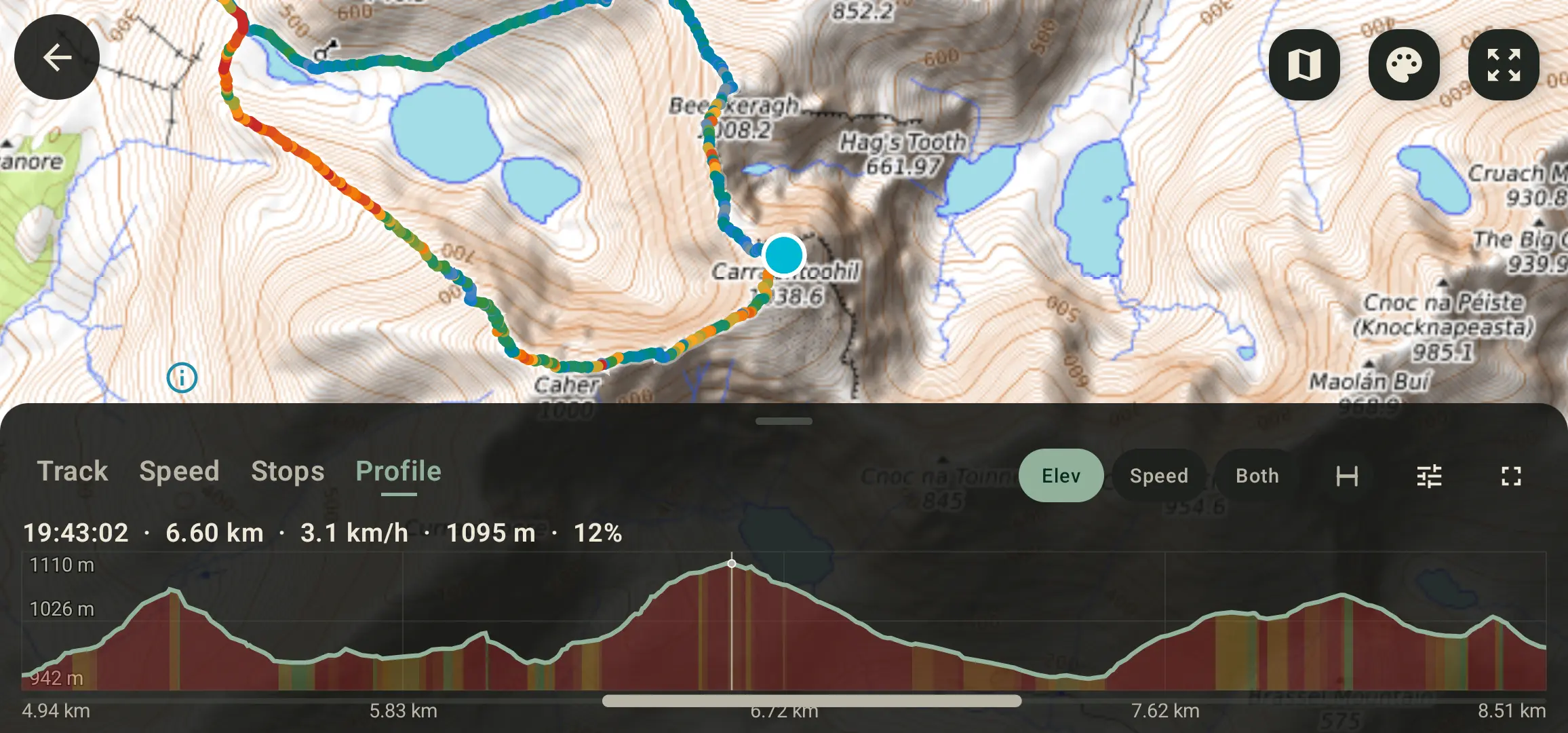 Zoomed elevation profile of the summit ridge from recorded altitude, showing a jagged crest
