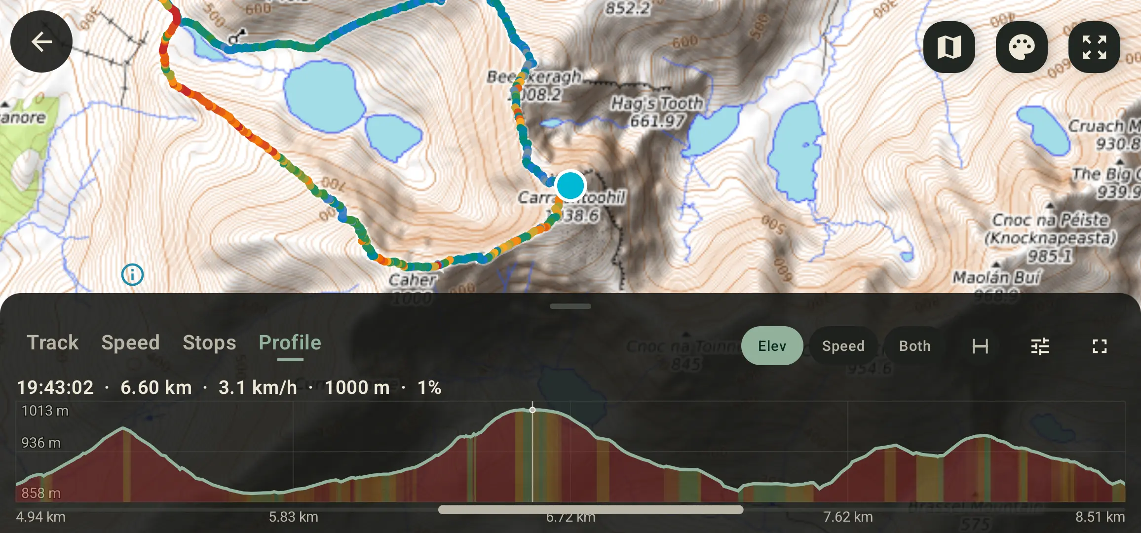 The same summit ridge from terrain data, showing a smooth crest about ninety metres lower