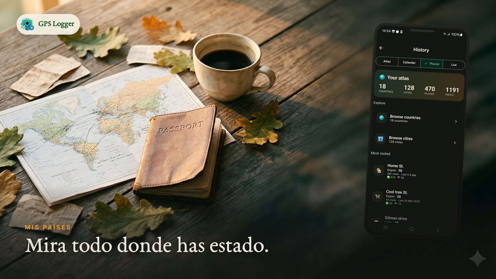 Recuerdos de viaje y los países que has visitado