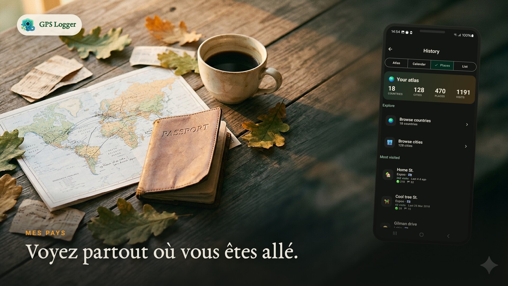 Souvenirs de voyage et les pays que vous avez visités