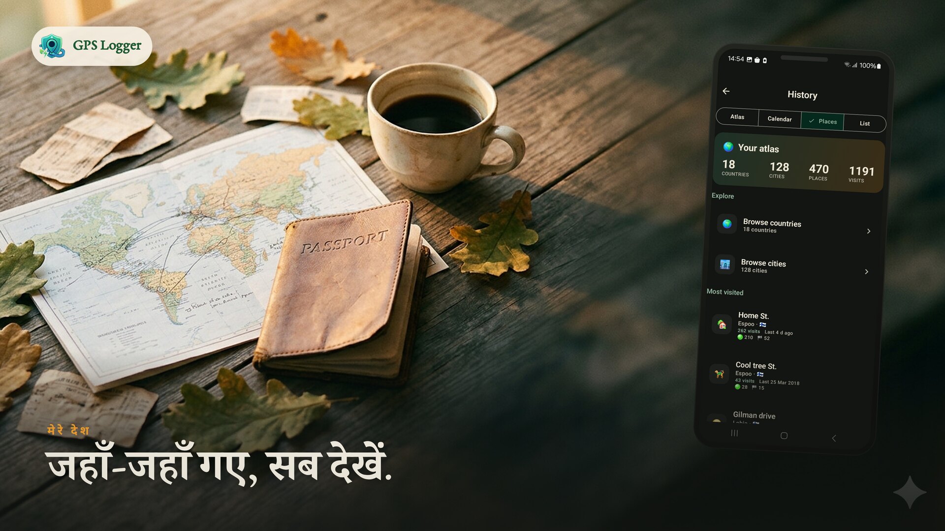 यात्रा की यादें और वे देश जहां आप गए हैं