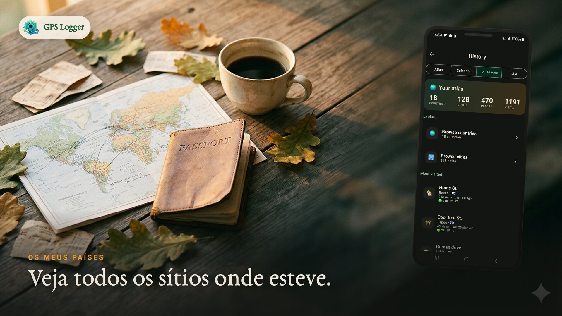 Memórias de viagens e os países que visitou