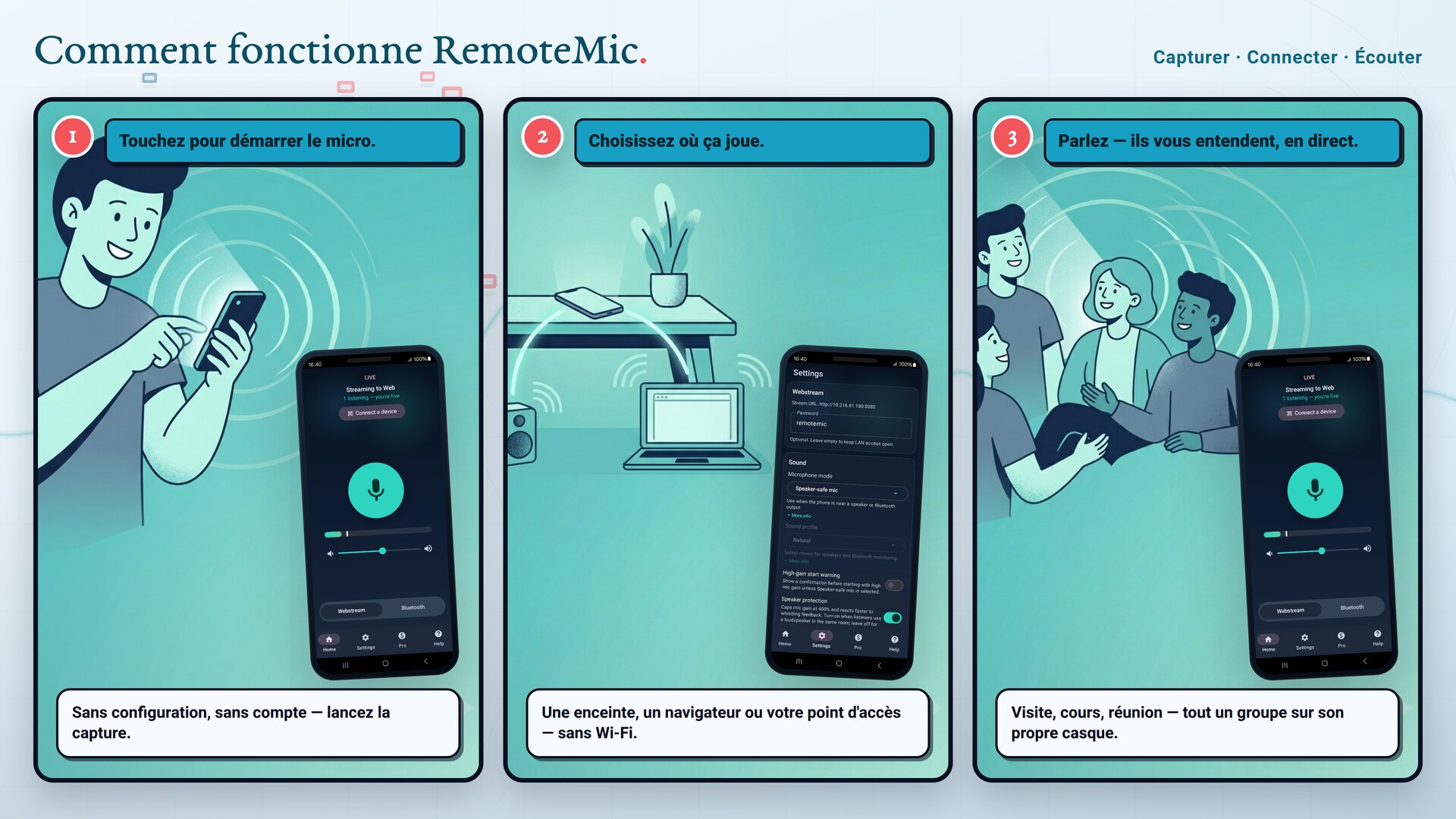 Capturer, connecter, écouter — comment fonctionne RemoteMic en trois étapes