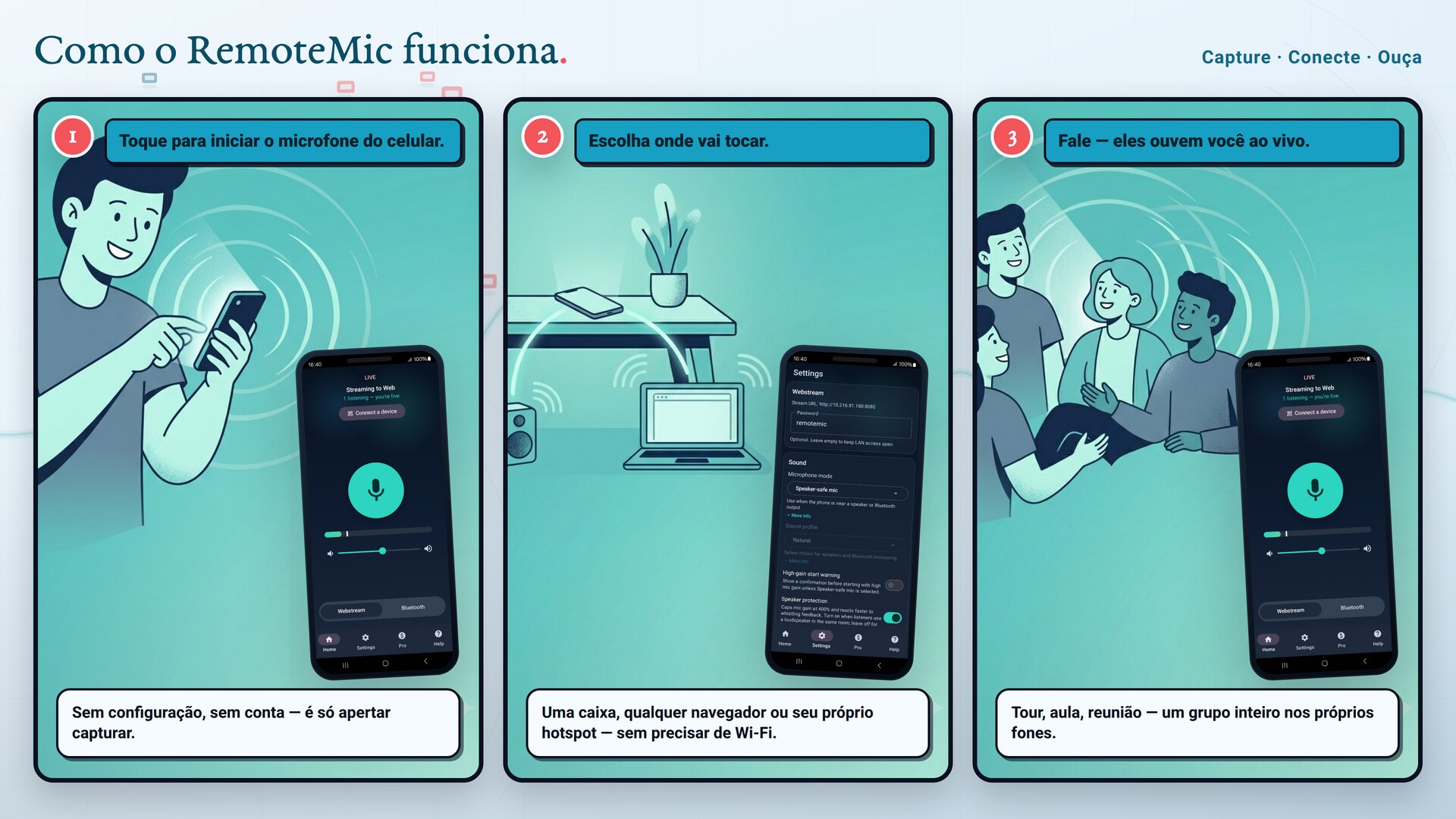 Capture, conecte, ouça — como o RemoteMic funciona em três passos